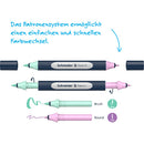 Schneider Twin Marker